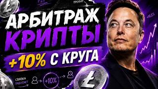 Crypto Arbitrage Guide — Step-by-Step Guide & Transcript