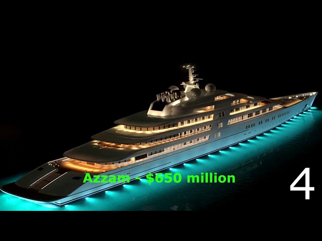 Top 5 Most Expensive Yachts in The World 2018