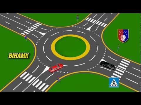 Pravila ponašanja u kružnom toku - Situacija 2