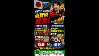 OECD“消費税18％”提言 日本に激震 #一分でわかる #ニュース解説 #時事ネタ #消費税 #OECD #日本経済 #経済ニュース