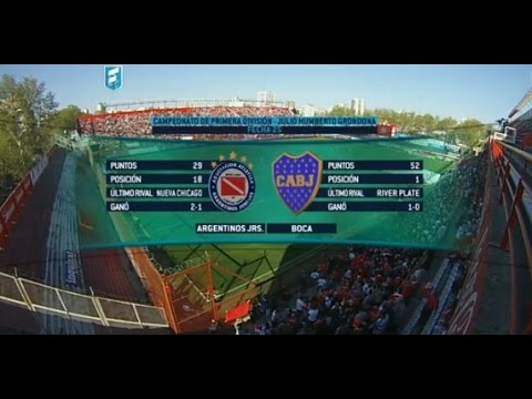 Fútbol en vivo. Argentinos - Boca. Fecha 25. Torneo de Primera División 2015. FPT