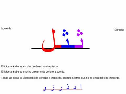 Idioma Árabe - nivel 1 - leccion 2