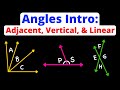 Intro to Adjacent Angles, Vertical Angles, & Linear Pairs | Geometry | Eat Pi