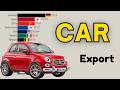 Top 15 Countries By Annual Car Exports 1990 2026