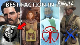 Best Faction to join in Fallout 4?
