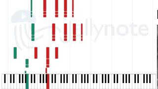 Evil Ways - Obituary [Sheet Music]