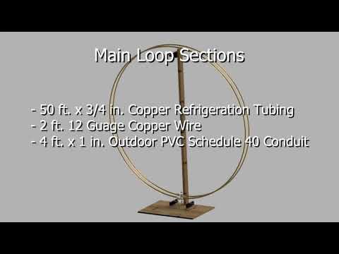 Build a 160 80 Meter Magnetic Loop Antenna   Part 1via torchbrowser com