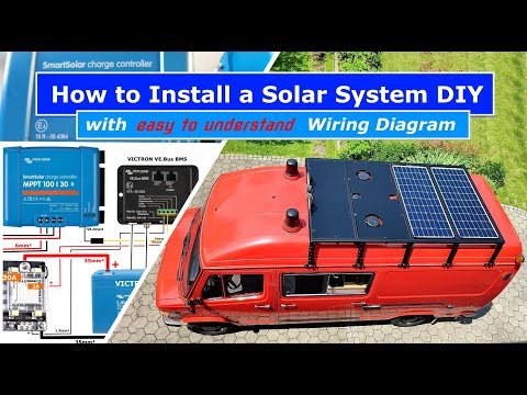 How to Install Victron Solar System for DIY Beginners: Complete Wiring Diagram | Mercedes Camper Van