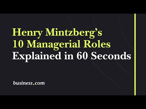 Henry Mintzberg: The Iconoclastic Management Theorist | SoundHeal
