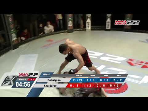 MMA Series-22: FCP - Highlights - Artem Podolyako (Russia) - Odil Khaidarov (Russia)