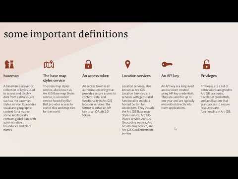 change the basemap language - lessons of learning the GIS by java script - esri