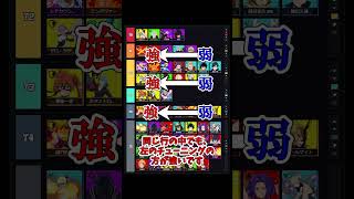 【ヒロアカUR】1分で分かる！エリア争奪最強チューニングランキング！【エリア争奪】【MHUR】 #shorts