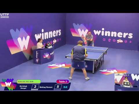 WINners CUP table 2  24.01   Strizhak Sergei - Boklag Roman  15:00