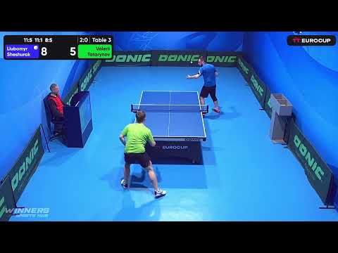 20:05 Liubomyr Sheshurak 3-0 Valerii Tatarynov 02.05.2023 TT Euro.Cup Ukraine Star. Table 3