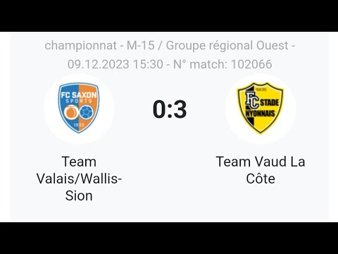 Team Valais Sion vs Team Vaud La Côte  Match de championnat catégorie M15
