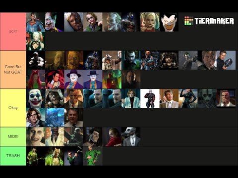 Nitro Camden RATES BATMAN VILLAINS!