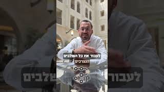 שונאים שיווק? למה שיווק זה לא מניפולציה  #טיפיםלעסקים #פסחפרקוף #עסקים #שיווק #מכירות
