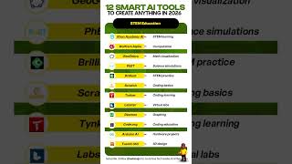 ✨ 12 Best AI Tools for Stem Education in 2026 🔥 | Save Hours Every Week!