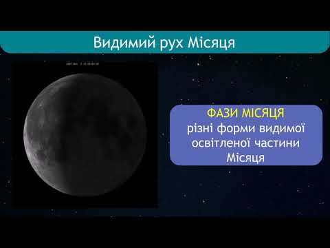 Реферат: Видимий рух Місяця Сонячні та місячні затемнення