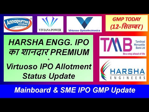Harsha Engineers IPO GMP 🔥 TMB IPO GMP 🔥 Viviana Power IPO GMP 🔥 VOEL IPO Premium 🔥 Megaflex IPO GMP
