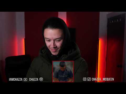 Underrated Showcase - TheuceMK