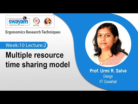 Ergonomics Research Techniques Introduction Video