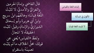 الدرس 66   إثبات اللغة بالقياس image