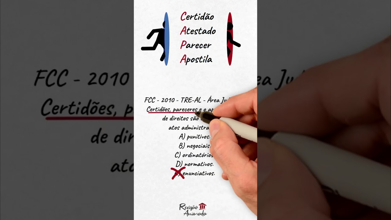 Mnemônico Direito - Atos Administrativos - Ordinatórios - Punitivos - Enunciativos - #shorts