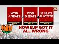 BJP S 27 Seat Tamil Nadu Strategy From Kanyakumari To Coimbatore Can It Work India Today Debate