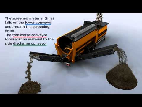 Animation of Doppstadt SM trommel screen