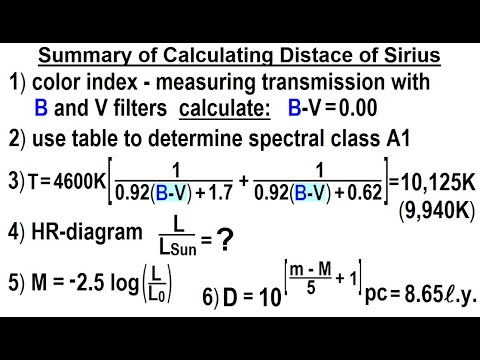 Astronomy Viewer s Request Measuring Distance to Stars 1 Measuring Transmission Index