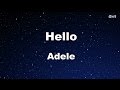 Hello Adele Karaoke With Guide Melody