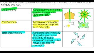 Unit 9 Lesson 2 Video Notes
