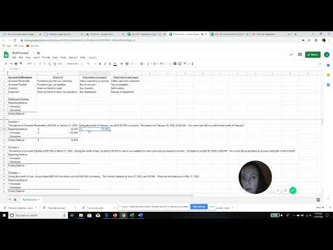 Account Rollforward