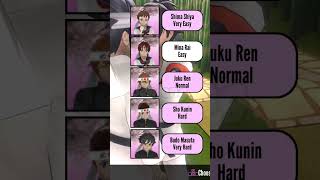 Download lagu Budo is too close mp3