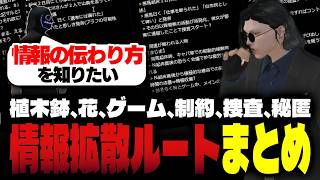 【ストグラ】植木鉢に関する情報の流れを追う小峯れい【FOXRABBIT/小峯れい/ハイライト】