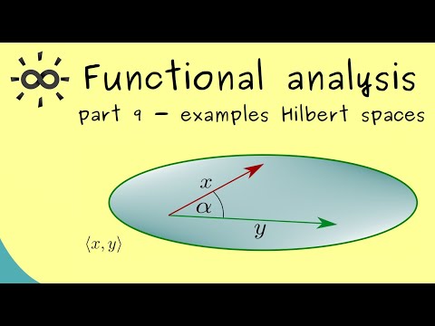 Functional Analysis Part 9 Examples of Inner Products and Hilbert Spaces