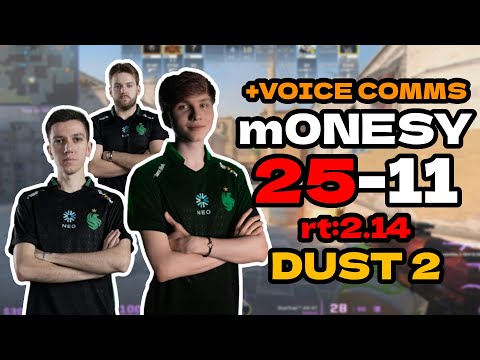 m0NESY (25-11) rt:2.14 w/kyxsan/NiKo +VOICE COMMS l NA FACEIT RANKED (dust2) | #cs2 #pov