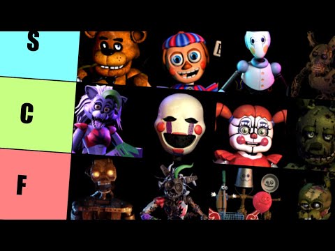 Hex Fnaf