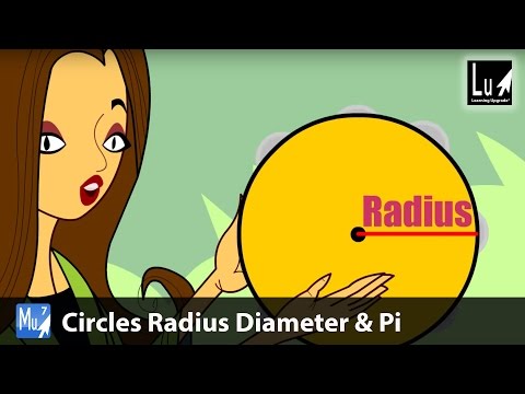 Circles Radius Diameter & Pi Song – Learn Geometry – Learning Upgrade App