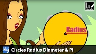 Circles Radius Diameter & Pi Song – Learn Geometry – Learning Upgrade App
