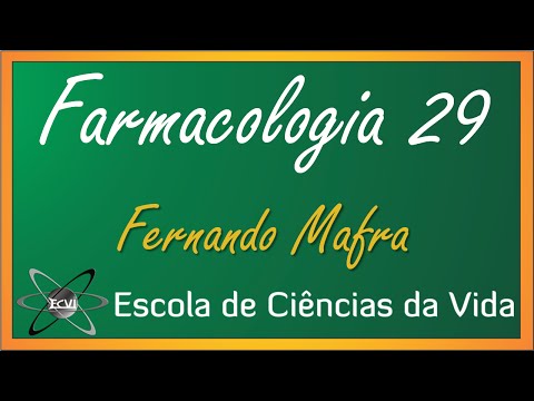 Farmacologia 2.0: Aula 29 - Agentes anticolinesterásicos - efeitos adversos