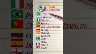Download lagu 🔥⚽Shakira & Burna boy world cup song Dai Dai lyrics #lyrics #trending mp3