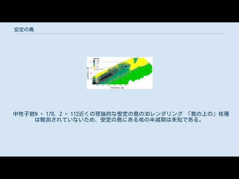 安定性の島について詳しく解説
