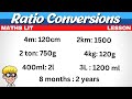 Ratios Maths Literacy Conversions