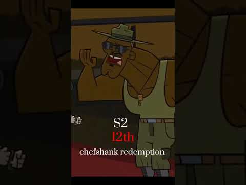 all of gwen's eliminations #edit #totaldrama #tdwt #edits #totaldramagwen #tdas #tdgwen #tdi #tda