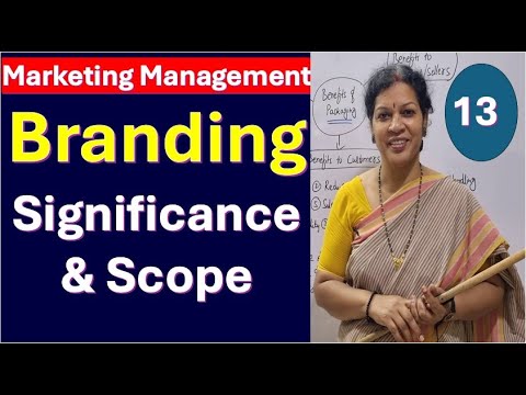 1 Marketing Management Introduction Origin Evolution of Marketing
