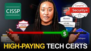 Best 10 High Paying Tech Certifications For 2026 (Cybersecurity, It, Devops, AI)
