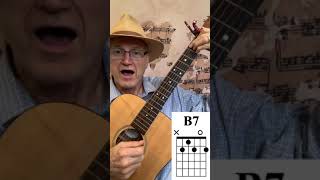 Download lagu Guitar: How To Play The Lion Sleeps Tonight, Beginners #Shorts mp3