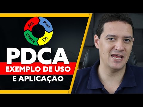 PDCA CYCLE: PRACTICAL EXAMPLE